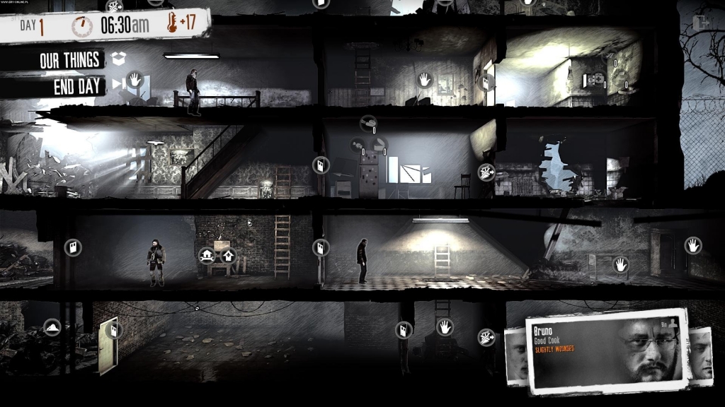 where do you find a thermostat on this war of mine game